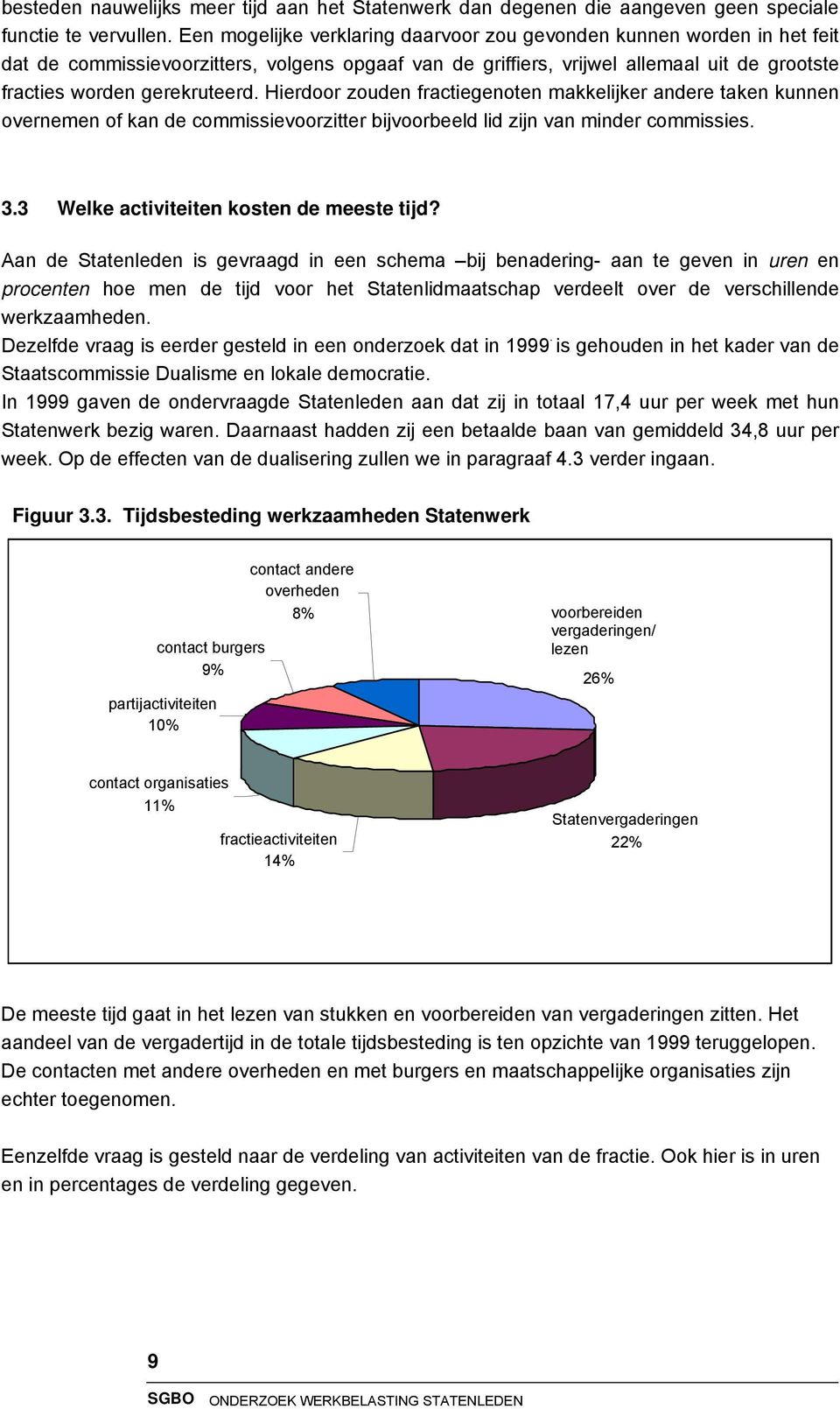 Hierdoor zouden fractiegenoten makkelijker andere taken kunnen overnemen of kan de commissievoorzitter bijvoorbeeld lid zijn van minder commissies. 3.3 Welke activiteiten kosten de meeste tijd?