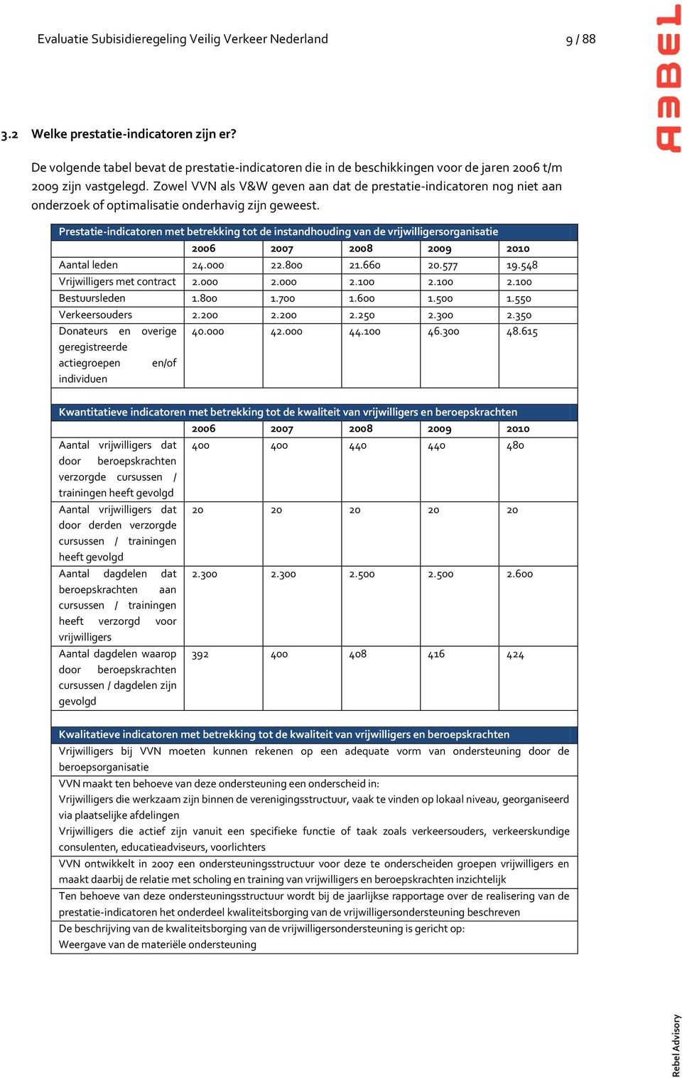 Zowel VVN als V&W geven aan dat de prestatie-indicatoren nog niet aan onderzoek of optimalisatie onderhavig zijn geweest.