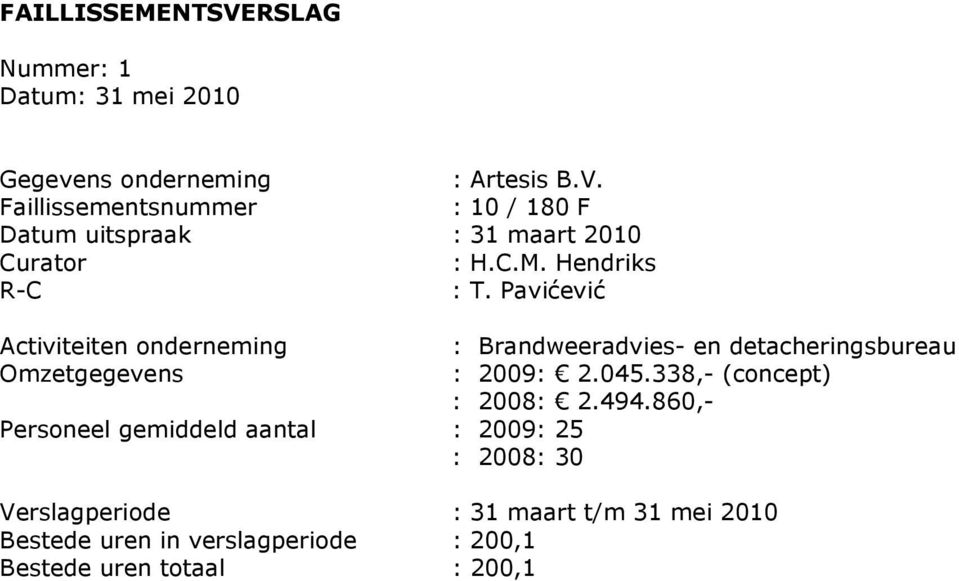 Pavićević Activiteiten onderneming Omzetgegevens Personeel gemiddeld aantal : 2009: 25 : 2008: 30 : Brandweeradvies- en