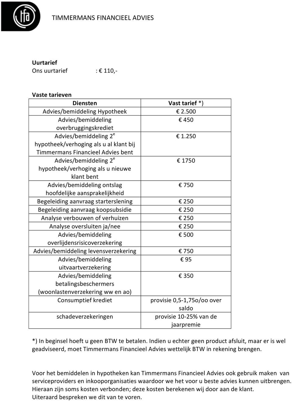 overlijdensrisicoverzekering levensverzekering uitvaartverzekering betalingsbeschermers (woonlastenverzekering ww en ao) Consumptief krediet schadeverzekeringen Vast tarief *) 2.500 450 1.