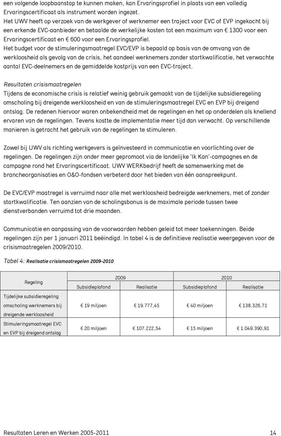 Ervaringscertificaat en 600 voor een Ervaringsprofiel.