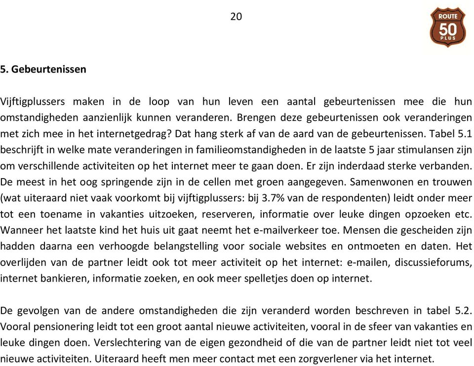 1 beschrijft in welke mate veranderingen in familieomstandigheden in de laatste 5 jaar stimulansen zijn om verschillende activiteiten op het internet meer te gaan doen.