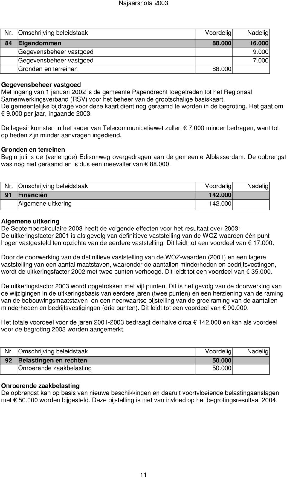 De gemeentelijke bijdrage voor deze kaart dient nog geraamd te worden in de begroting. Het gaat om 9.000 per jaar, ingaande 2003. De legesinkomsten in het kader van Telecommunicatiewet zullen 7.