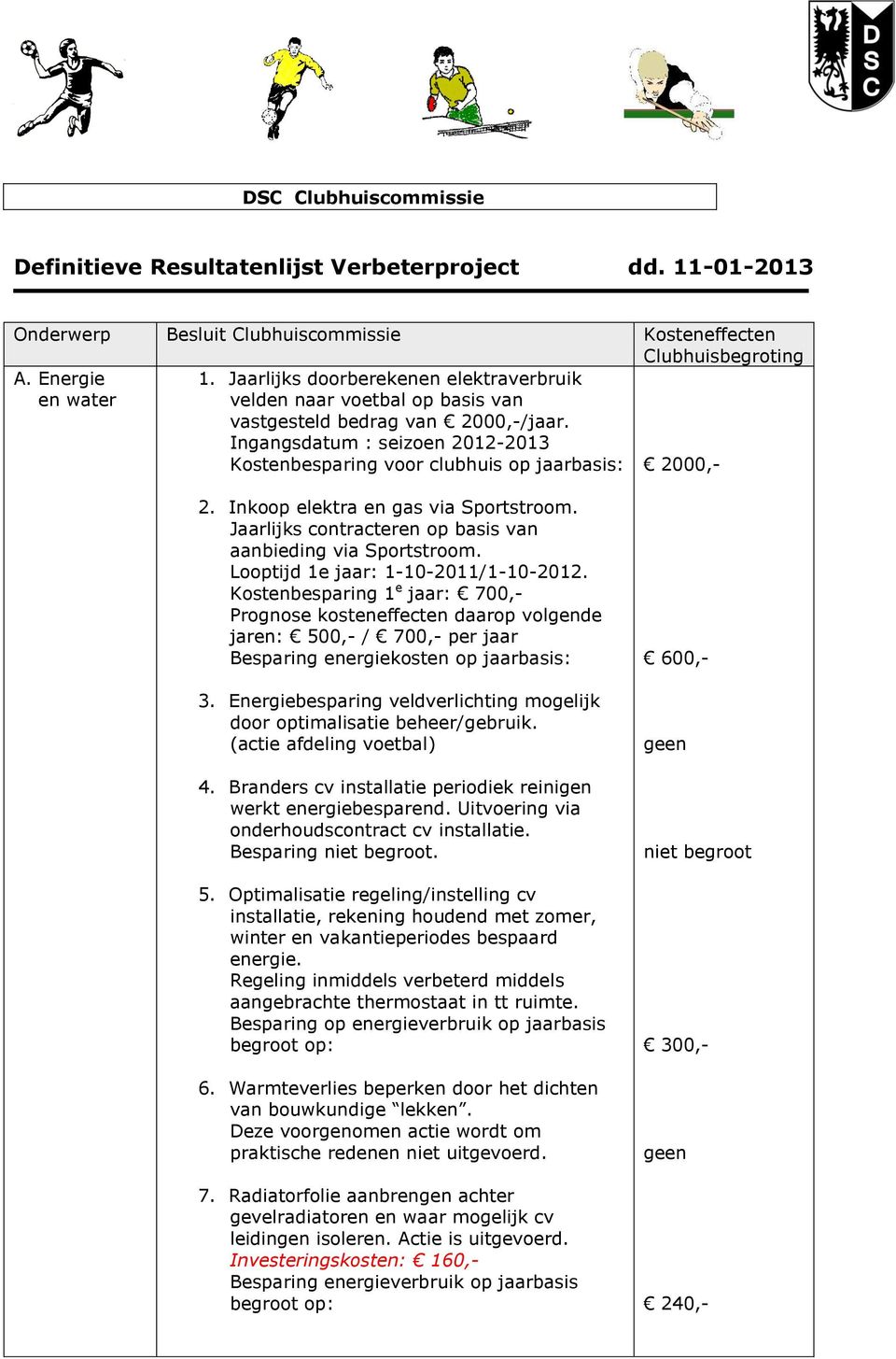 Inkoop elektra en gas via Sportstroom. Jaarlijks contracteren op basis van aanbieding via Sportstroom. Looptijd 1e jaar: 1-10-2011/1-10-2012.