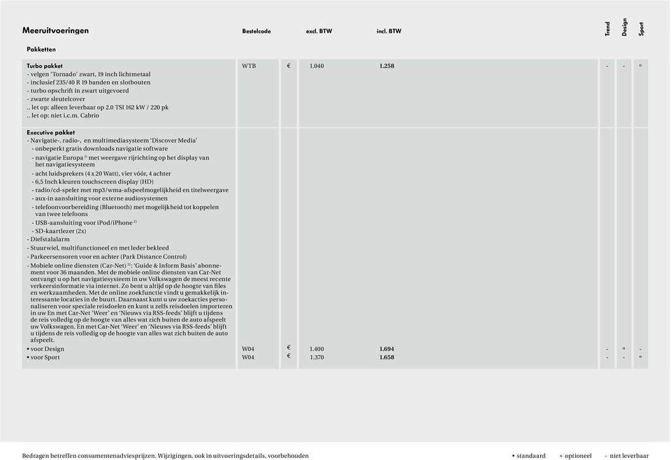 0 TSI 162 kw / 220 pk.. let op: niet i.c.m.