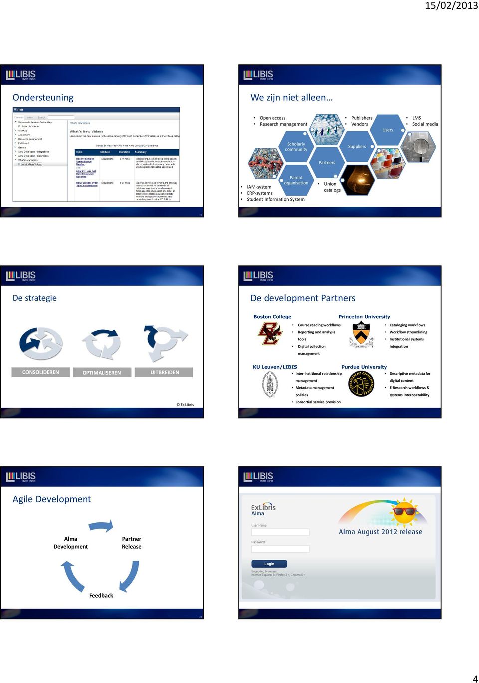 streamlining tools Institutional systems Digital collection integration management KU Leuven/LIBIS CONSOLIDEREN UITBREIDEN OPTIMALISEREN Purdue University Inter-institional relationship management