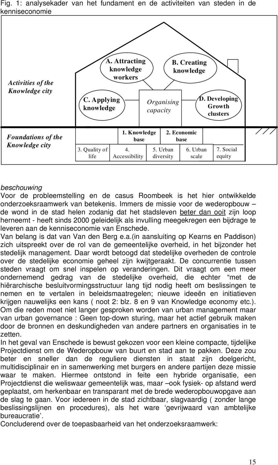 Social equity beschouwing Voor de probleemstelling en de casus Roombeek is het hier ontwikkelde onderzoeksraamwerk van betekenis.