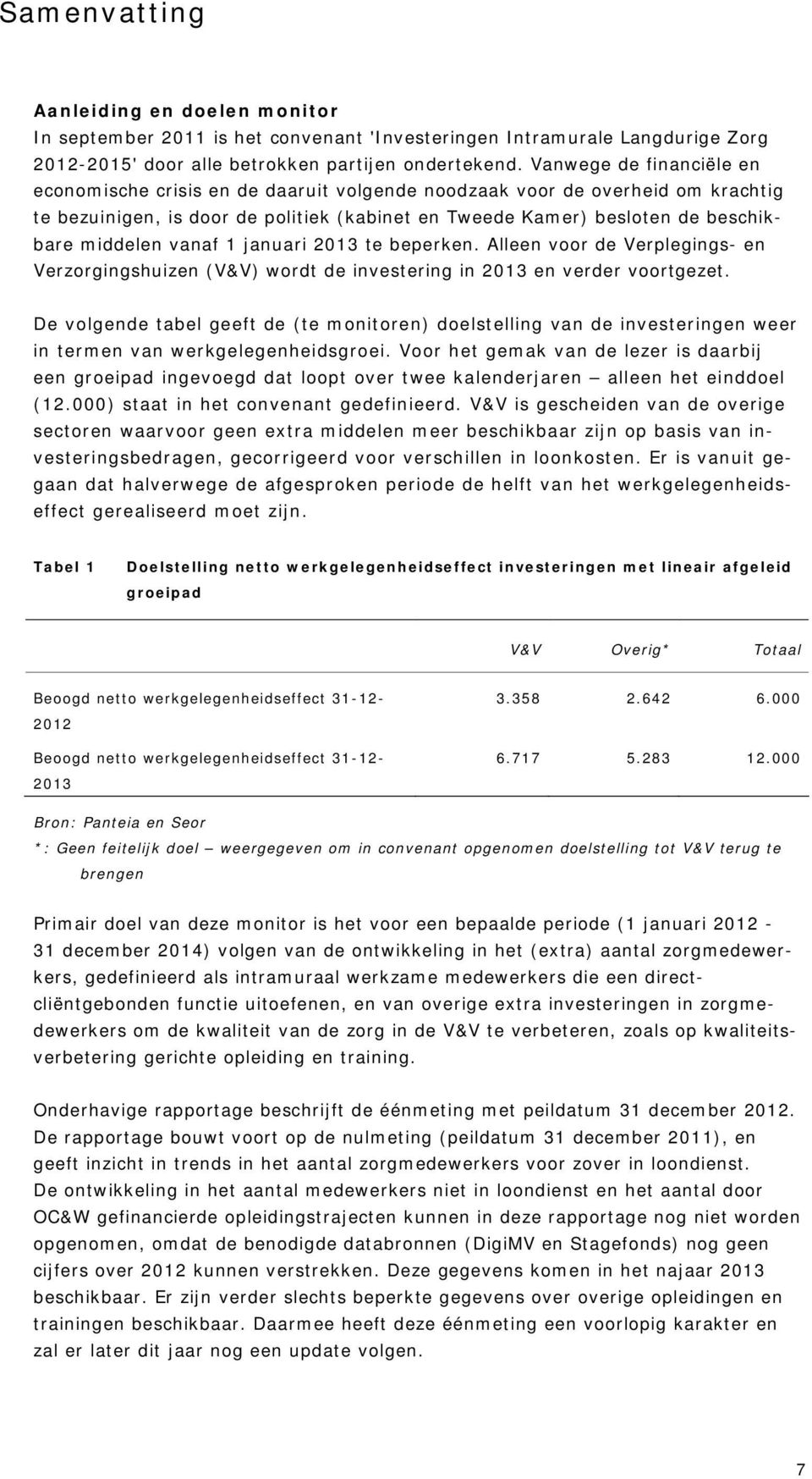 vanaf 1 januari 2013 te beperken. Alleen voor de Verplegings- en Verzorgingshuizen (V&V) wordt de investering in 2013 en verder voortgezet.