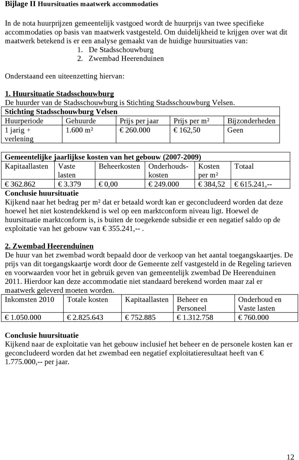 Zwembad Heerenduinen Onderstaand een uiteenzetting hiervan: 1. Huursituatie Stadsschouwburg De huurder van de Stadsschouwburg is Stichting Stadsschouwburg Velsen.