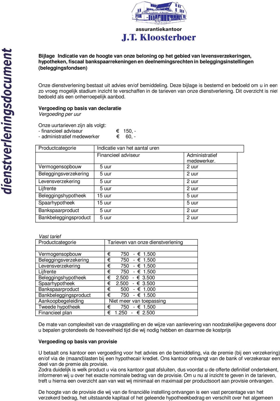 Dit overzicht is niet bedoeld als een onherroepelijk aanbod.