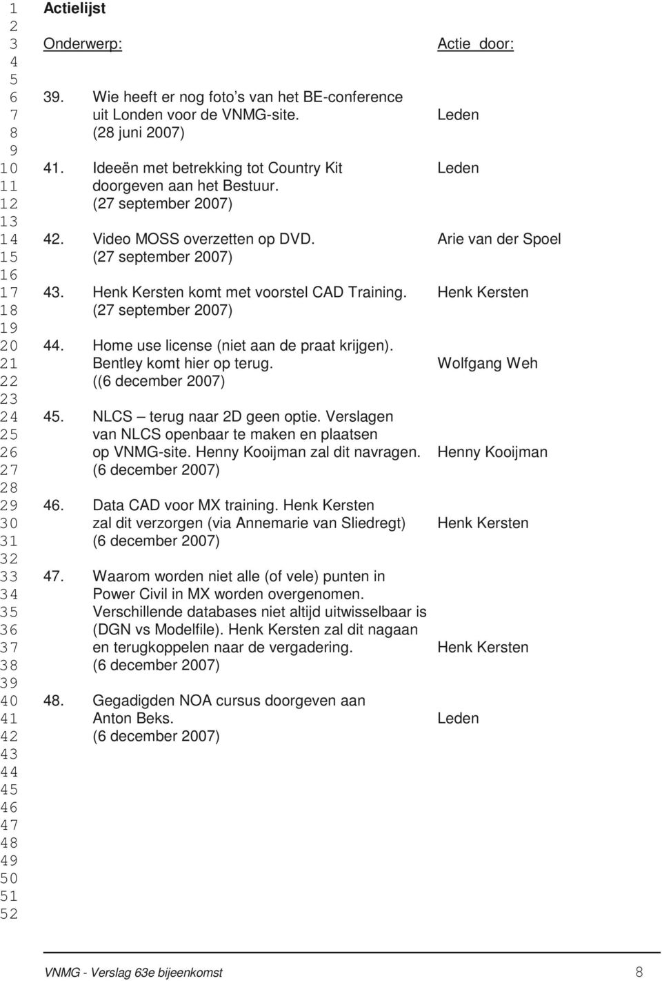 Henk Kersten ( september 00). Home use license (niet aan de praat krijgen). Bentley komt hier op terug. Wolfgang Weh (( december 00). NLCS terug naar D geen optie.