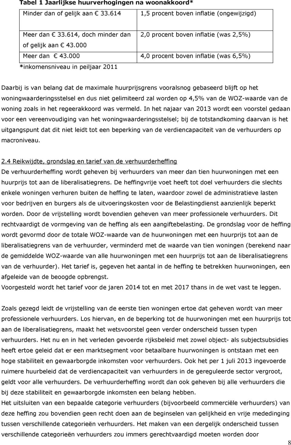 000 4,0 procent boven inflatie (was 6,5%) *inkomensniveau in peiljaar 2011 Daarbij is van belang dat de maximale huurprijsgrens vooralsnog gebaseerd blijft op het woningwaarderingsstelsel en dus niet