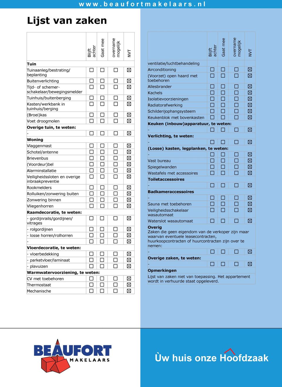 Tuinhuis/buitenberging Kasten/werkbank in tuinhuis/berging (Broei)kas Voet droogmolen Overige tuin, te weten: Woning Vlaggenmast Schotel/antenne Brievenbus (Voordeur)bel Alarminstallatie