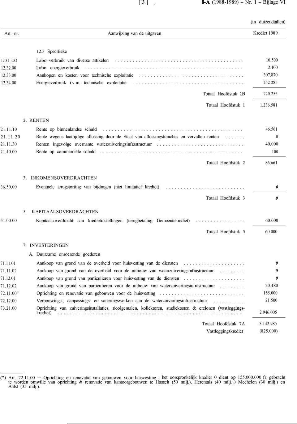 .. Rente wegens laattijdige aflossing door de Staat van aflossingstranches en vervallen renten... Renten ingevolge overname waterzuiveringsinfrastructuur... Rente op commerciële schuld.