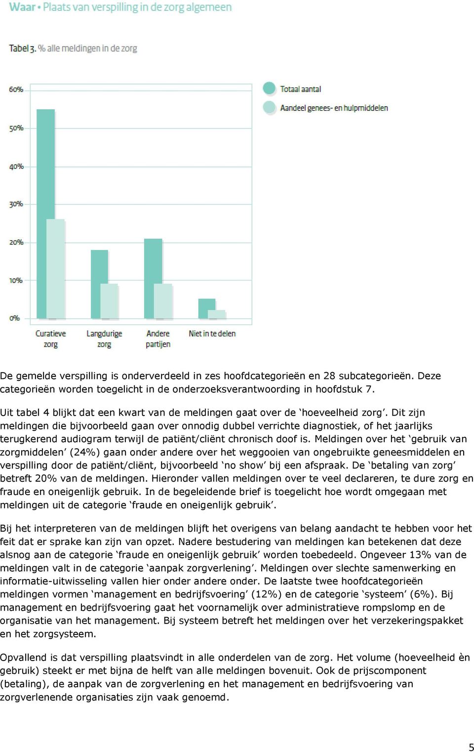 Dit zijn meldingen die bijvoorbeeld gaan over onnodig dubbel verrichte diagnostiek, of het jaarlijks terugkerend audiogram terwijl de patiënt/cliënt chronisch doof is.