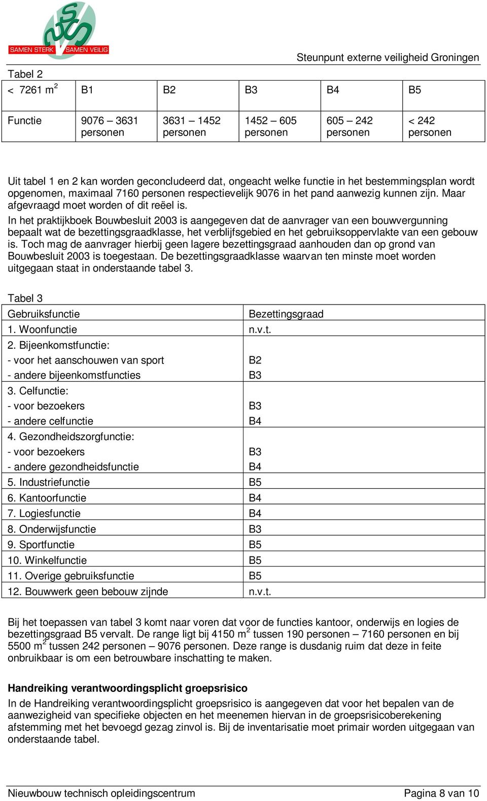 In het praktijkboek Bouwbesluit 2003 is aangegeven dat de aanvrager van een bouwvergunning bepaalt wat de bezettingsgraadklasse, het verblijfsgebied en het gebruiksoppervlakte van een gebouw is.