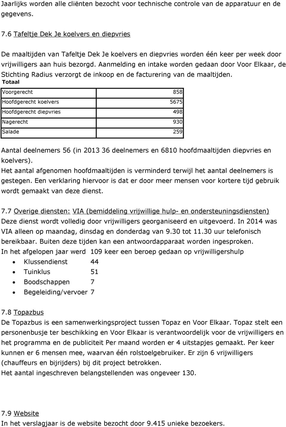 Aanmelding en intake worden gedaan door Voor Elkaar, de Stichting Radius verzorgt de inkoop en de facturering van de maaltijden.