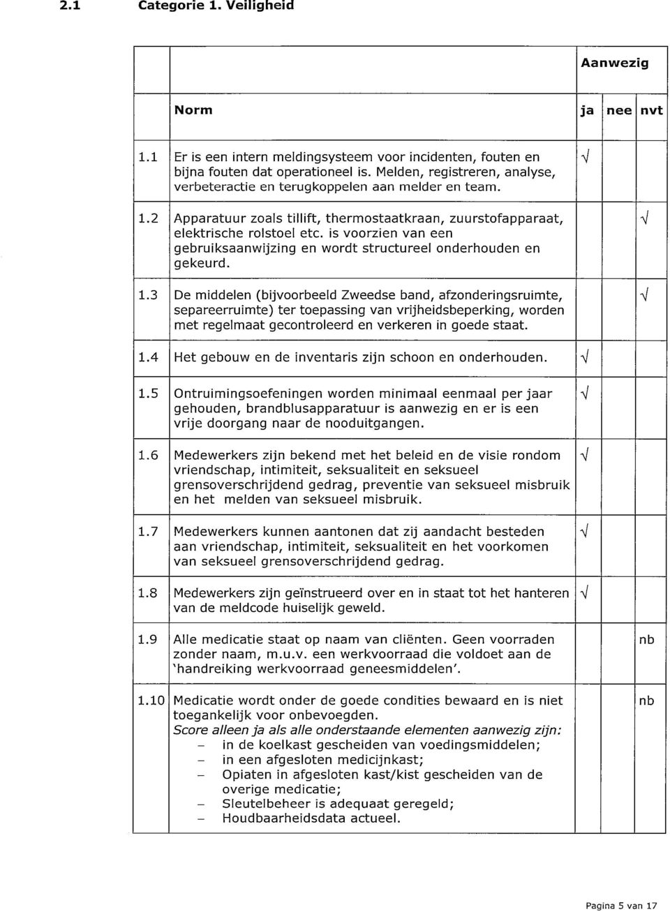 is voorzien van een gebruiksaanwijzing en wordt structureel onderhouden en gekeurd. 1.