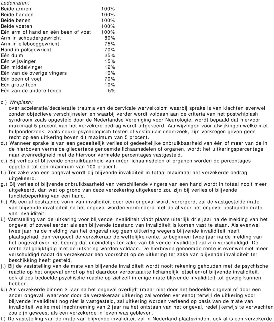 ) Whiplash: over acceleratie/deceleratie trauma van de cervicale wervelkolom waarbij sprake is van klachten evenwel zonder objectieve verschijnselen en waarbij verder wordt voldaan aan de criteria