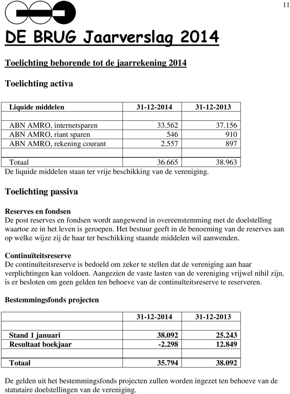 Toelichting passiva Reserves en fondsen De post reserves en fondsen wordt aangewend in overeenstemming met de doelstelling waartoe ze in het leven is geroepen.