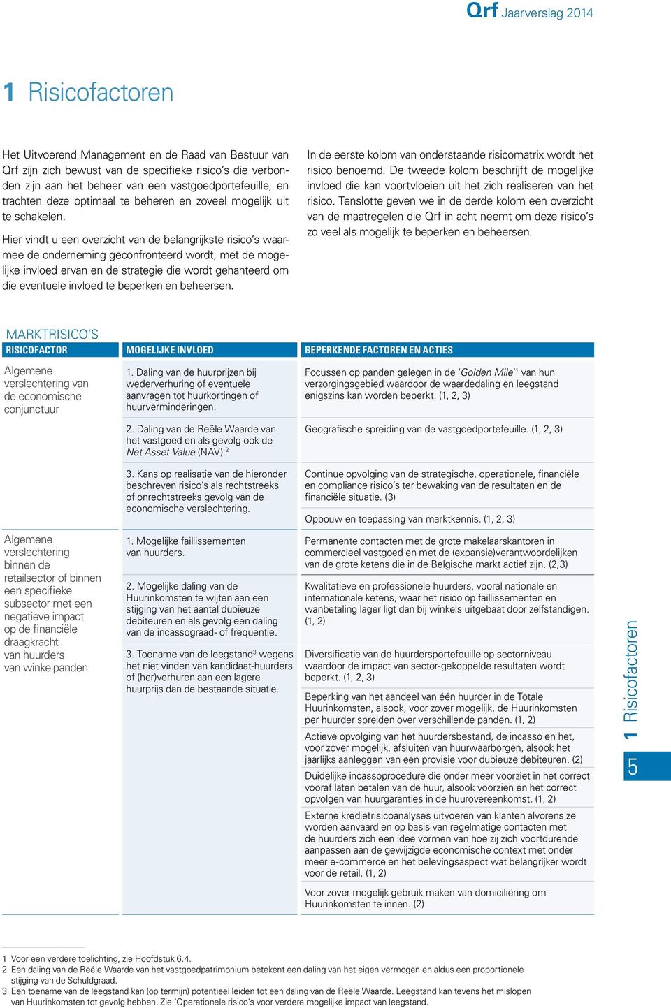 Hier vindt u een overzicht van de belangrijkste risico s waarmee de onderneming geconfronteerd wordt, met de mogelijke invloed ervan en de strategie die wordt gehanteerd om die eventuele invloed te