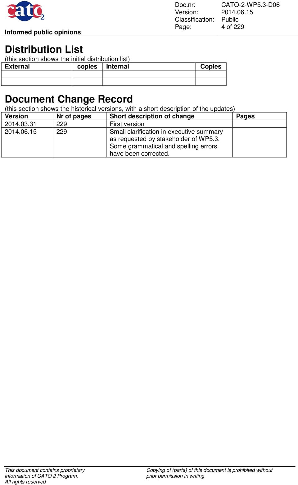 Version Nr of pages Short description of change Pages 2014.03.