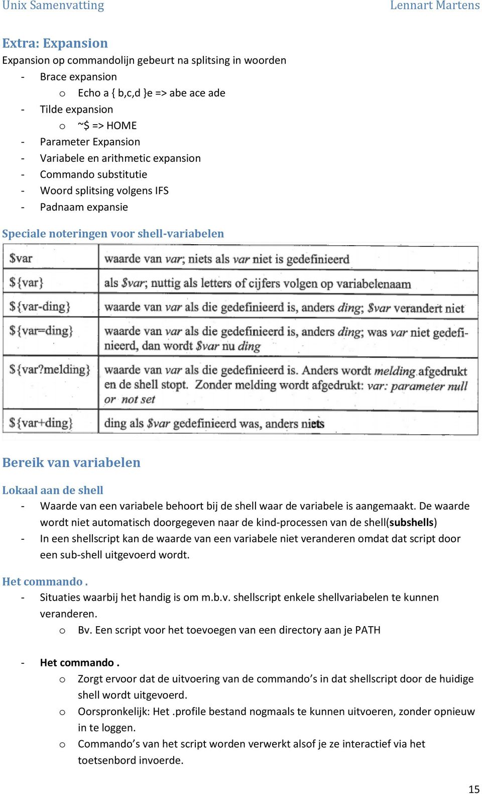 shell waar de variabele is aangemaakt.