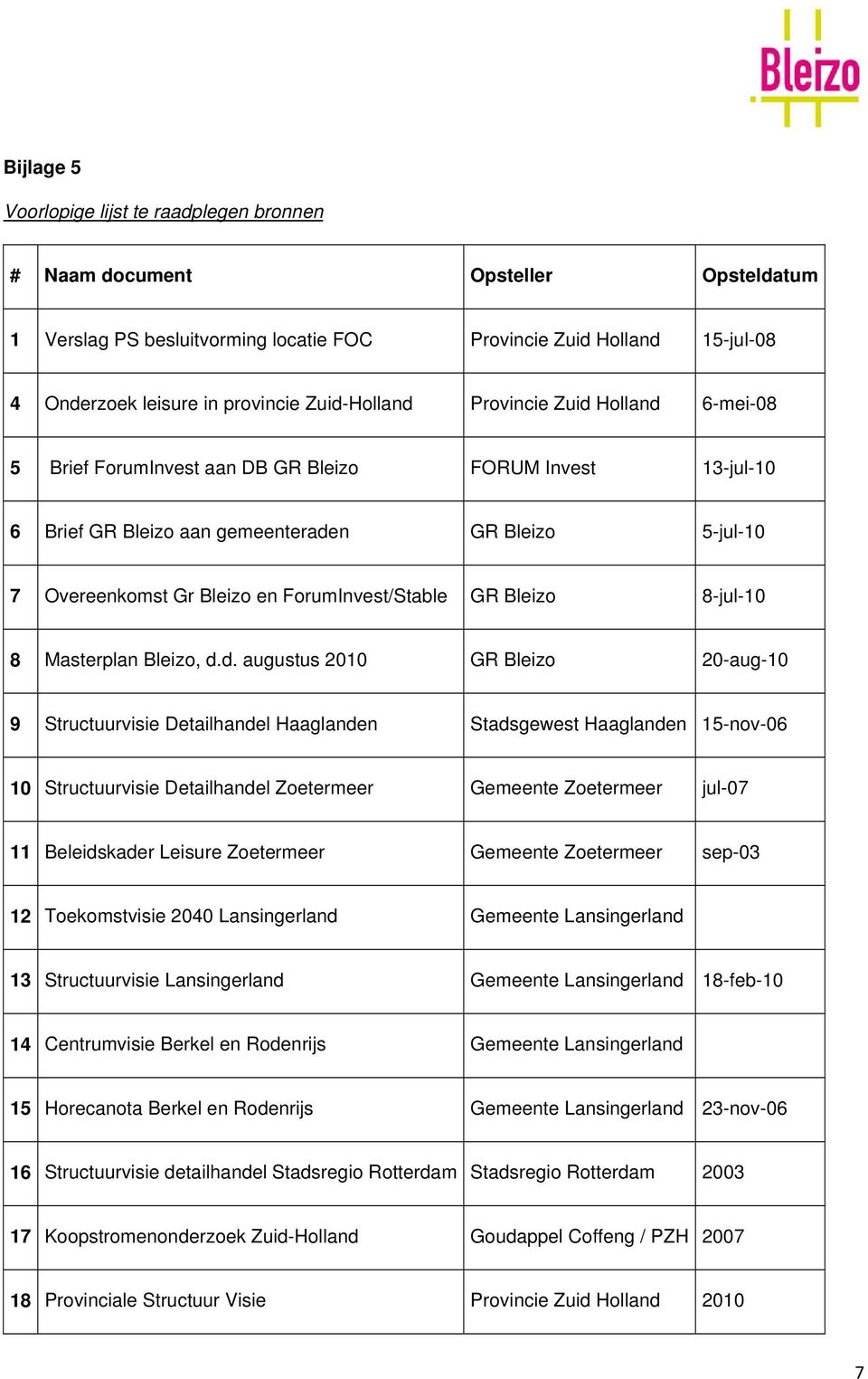 8-jul-10 8 Masterplan Bleiz, d.