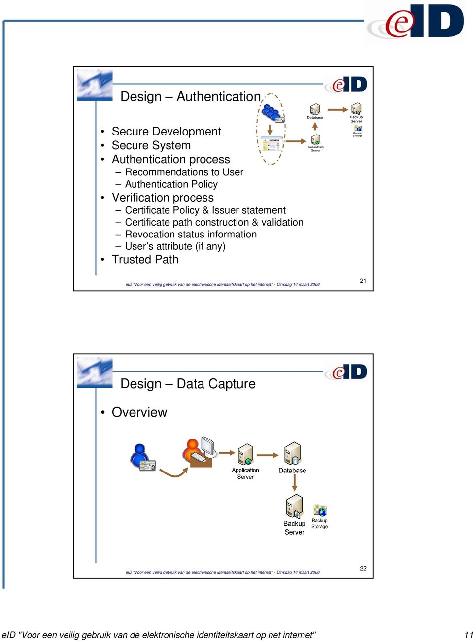 construction & validation Revocation status information User s attribute (if any) Trusted Path 21