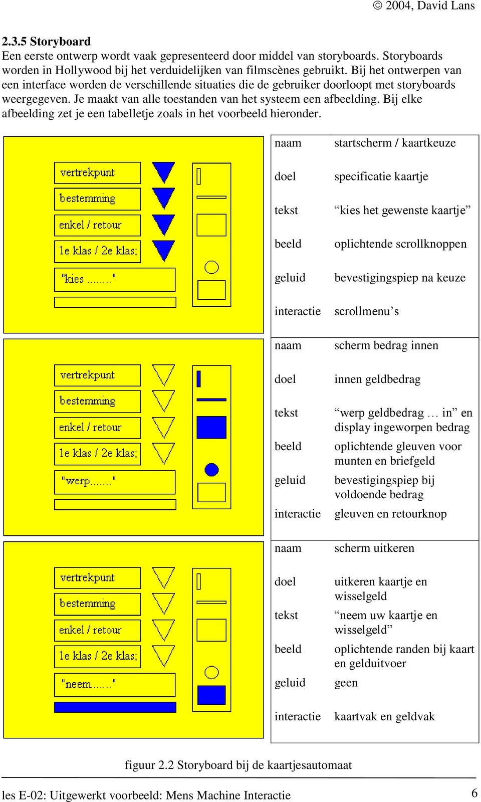 Bij elke afbeelding zet je een tabelletje zoals in het voorbeeld hieronder.