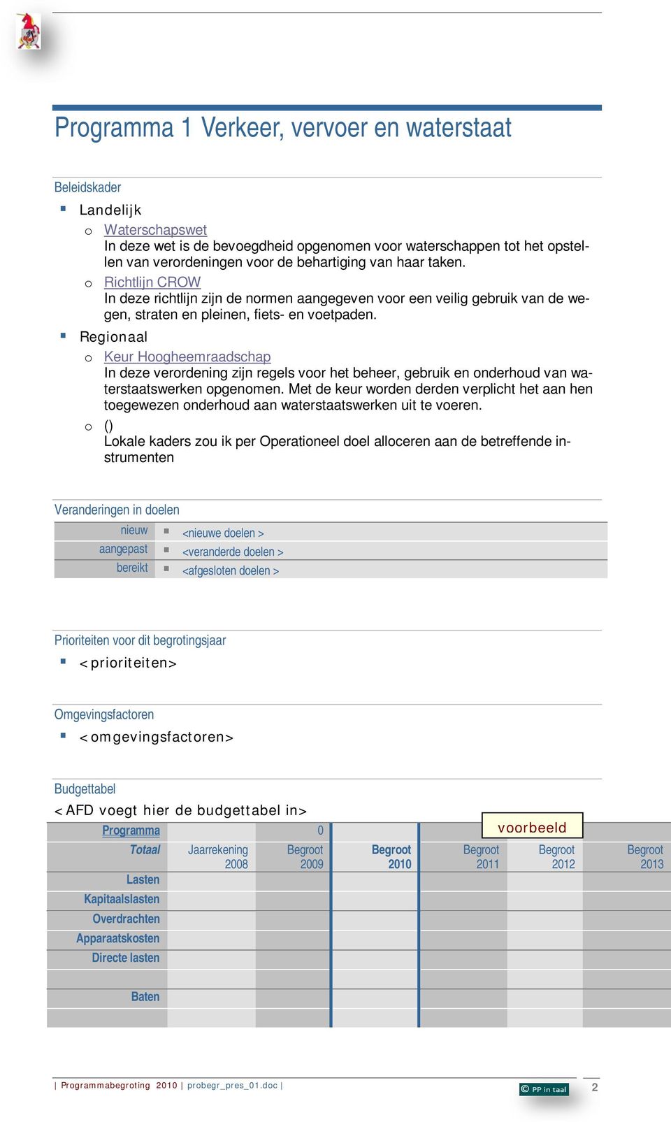 Regionaal o Keur Hoogheemraadschap In deze verordening zijn regels voor het beheer, gebruik en onderhoud van waterstaatswerken opgenomen.