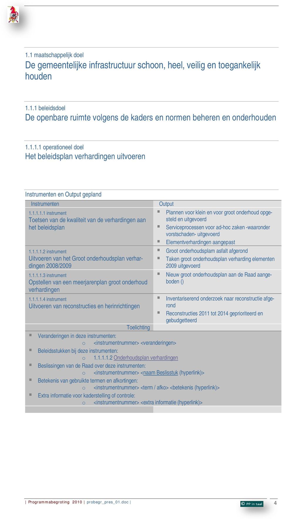 1.1.1.4 instrument Uitvoeren van reconstructies en herinrichtingen Output Toelichting Veranderingen in deze instrumenten: o <instrumentnummer> <veranderingen> Beleidsstukken bij deze instrumenten: o 1.