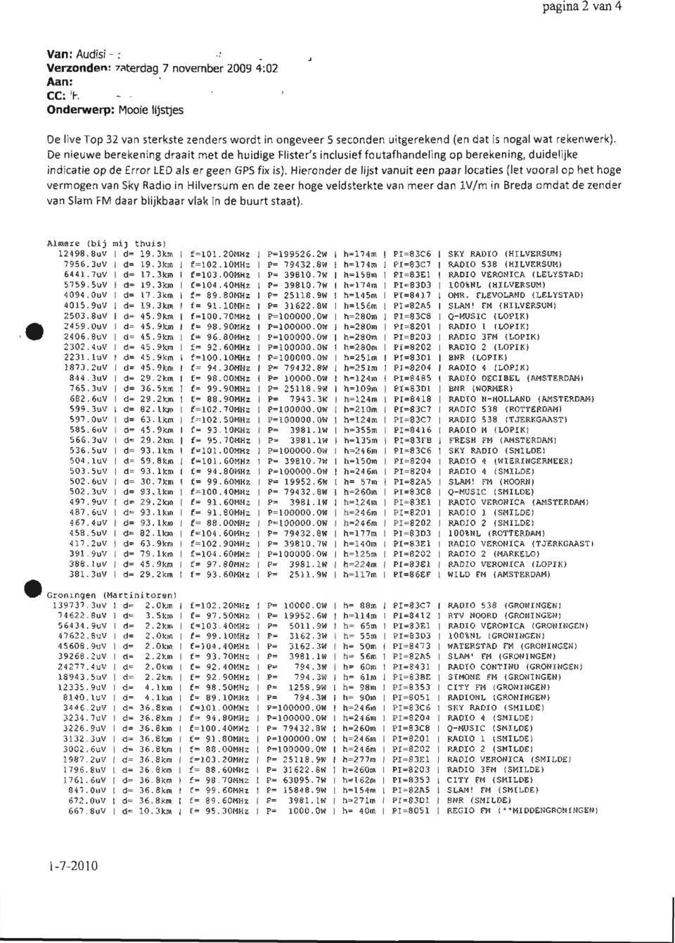 De nieuwe berekening draait met de huidige Flister's inclusief foutafhandeling op berekening, duidelijke indicatie op de Error LED als er geen GPS fix is).