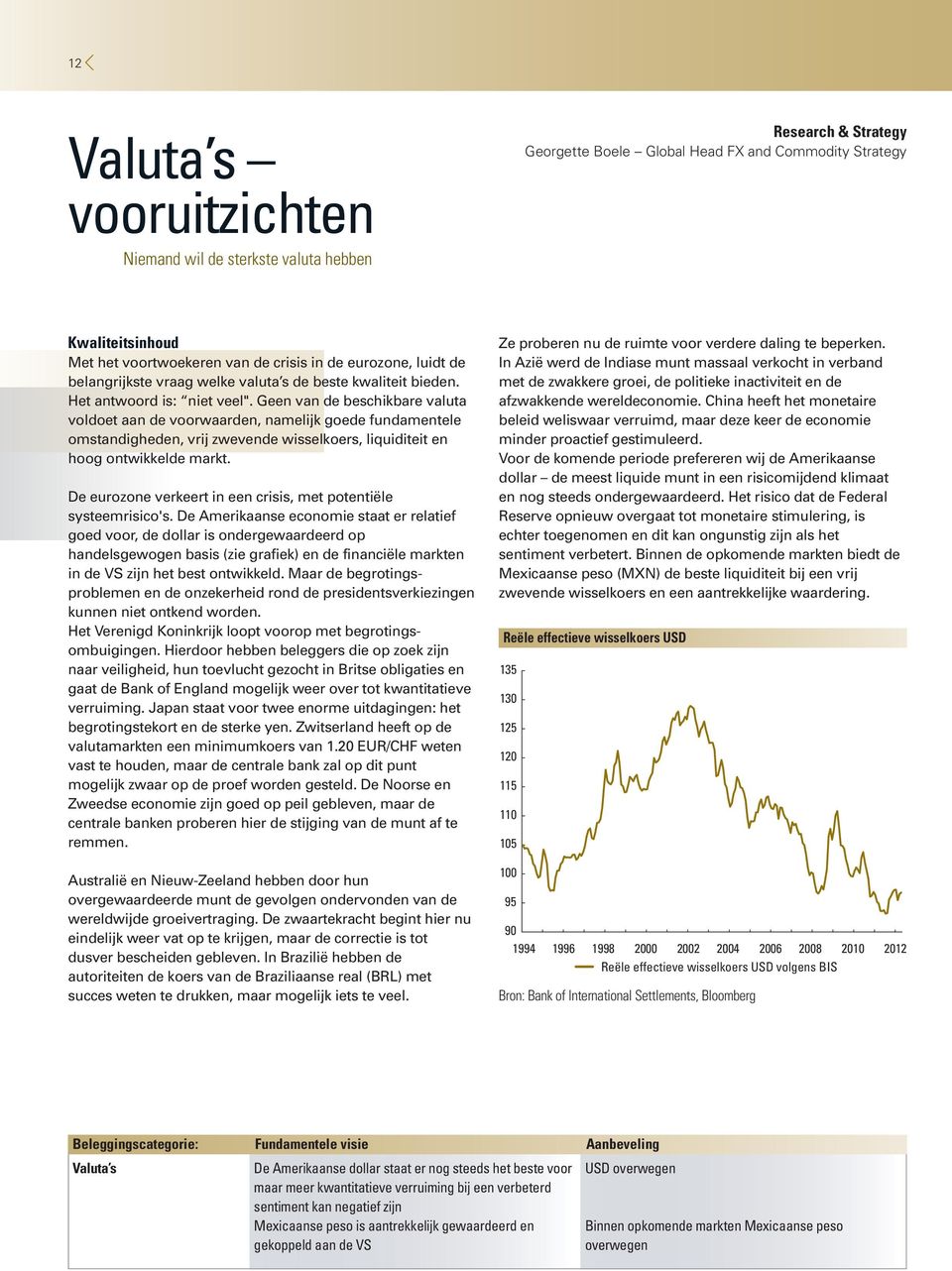 Geen van de beschikbare valuta voldoet aan de voorwaarden, namelijk goede fundamentele omstandigheden, vrij zwevende wisselkoers, liquiditeit en hoog ontwikkelde markt.