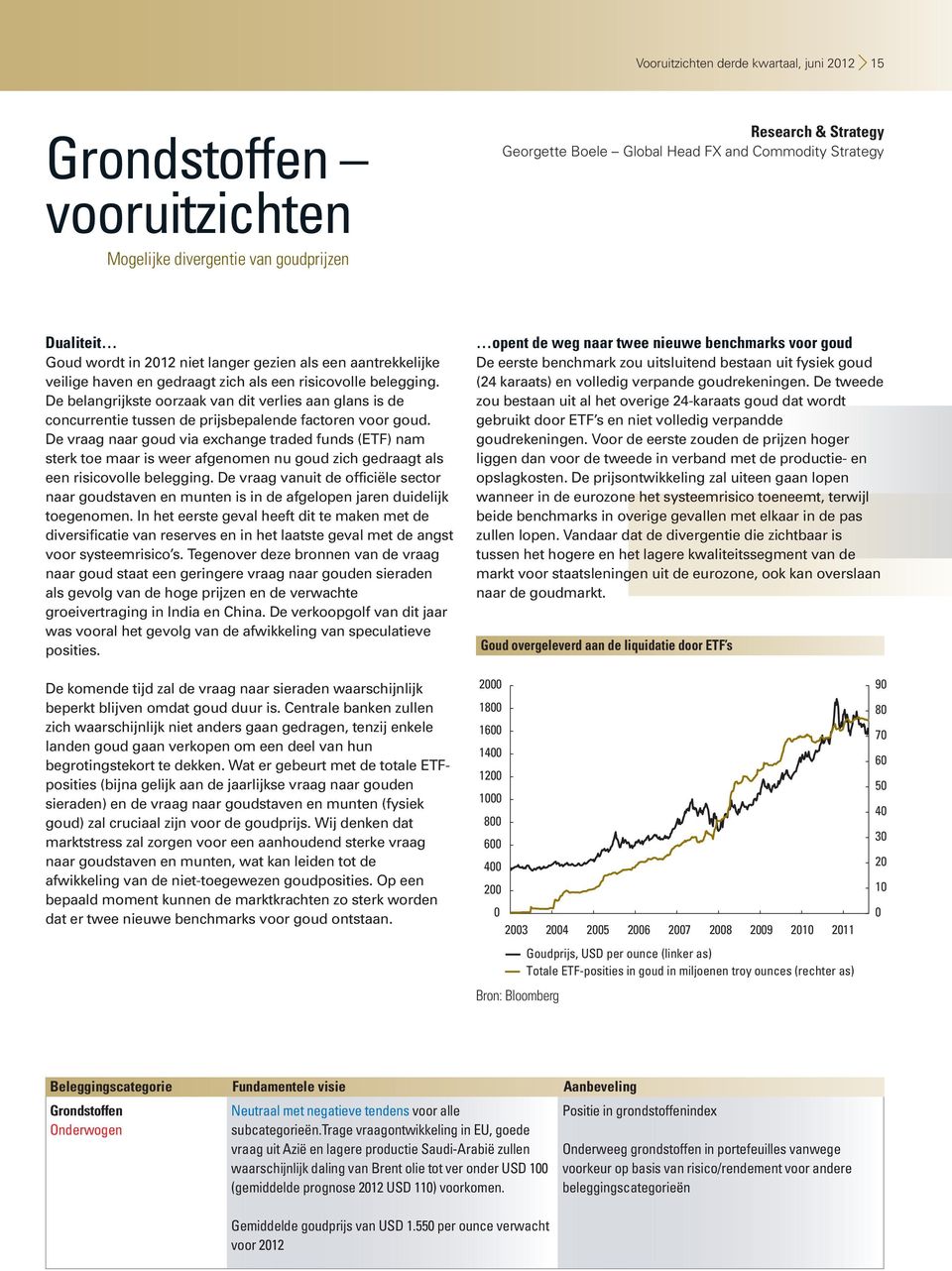 De belangrijkste oorzaak van dit verlies aan glans is de concurrentie tussen de prijsbepalende factoren voor goud.