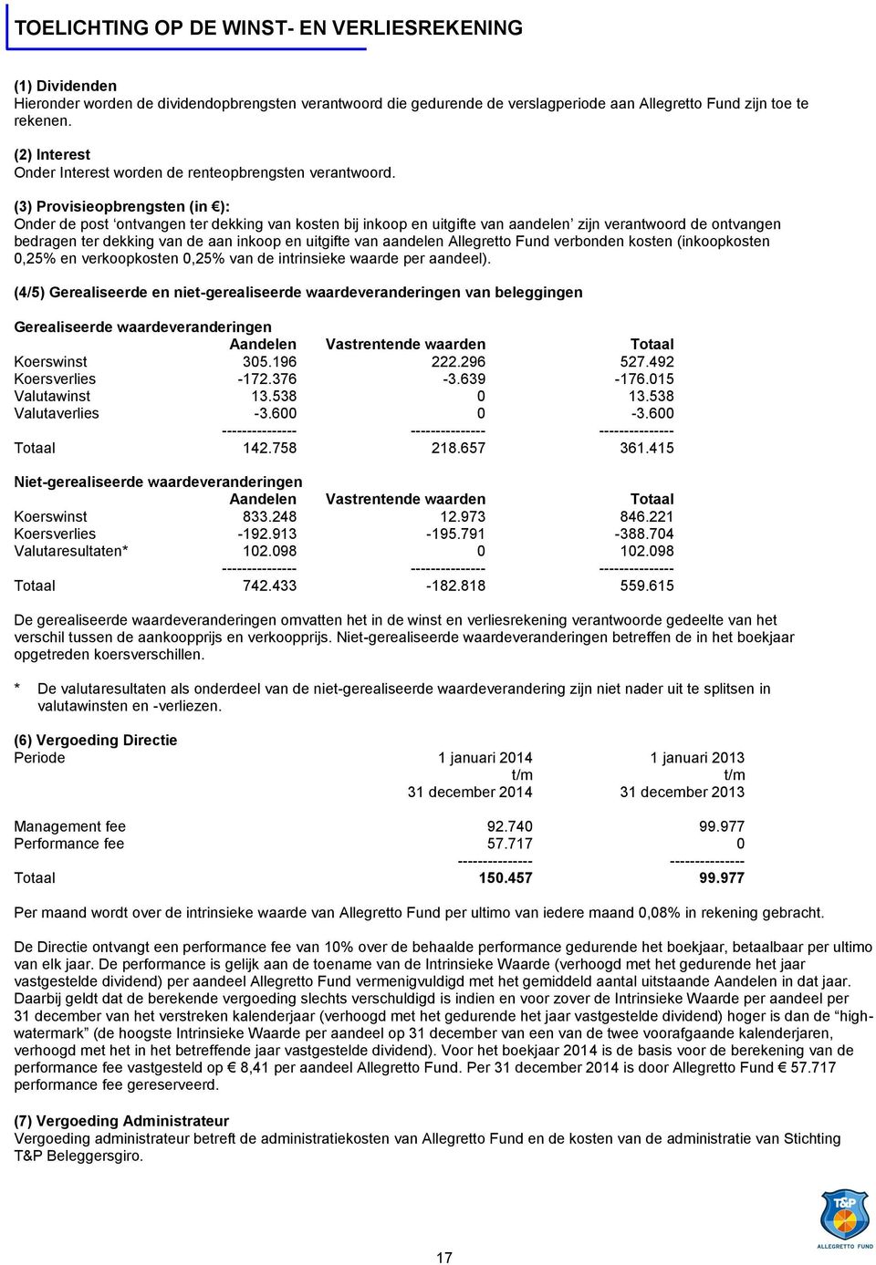 (3) Provisieopbrengsten (in ): Onder de post ontvangen ter dekking van kosten bij inkoop en uitgifte van aandelen zijn verantwoord de ontvangen bedragen ter dekking van de aan inkoop en uitgifte van