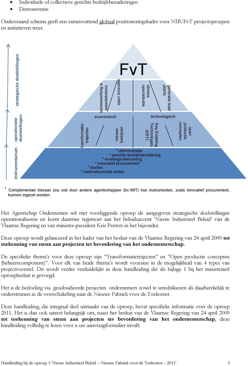 voor NIB/FvT projectoproepen en initiatieven weer.