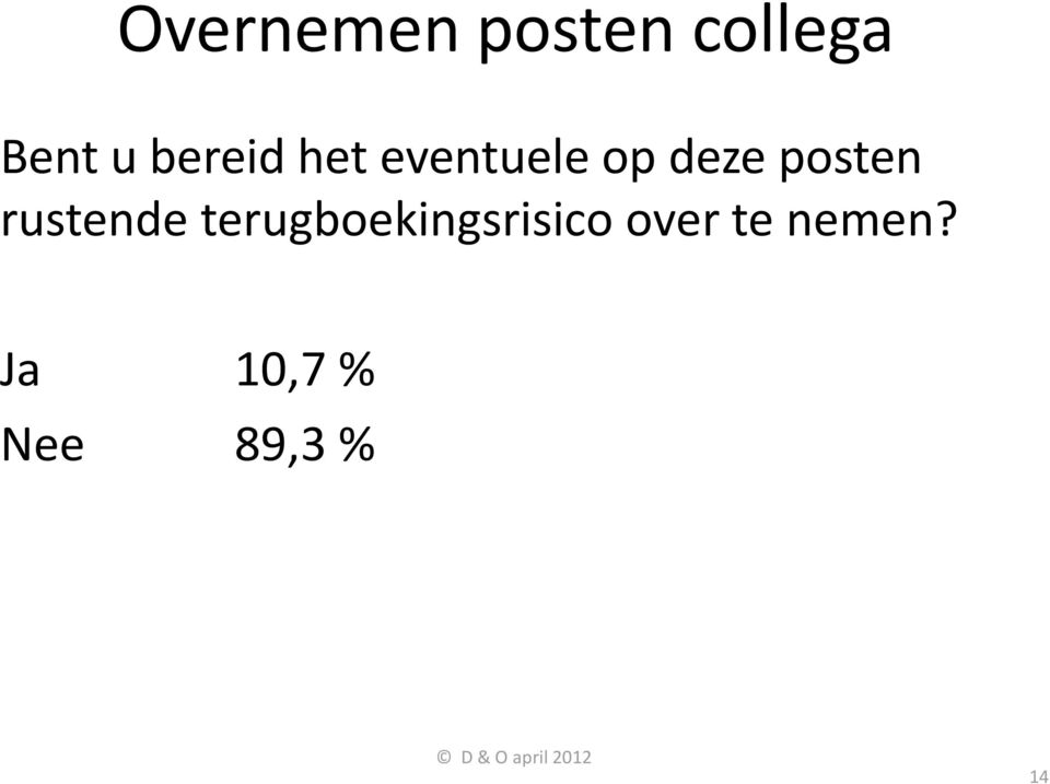 terugboekingsrisico over te nemen?