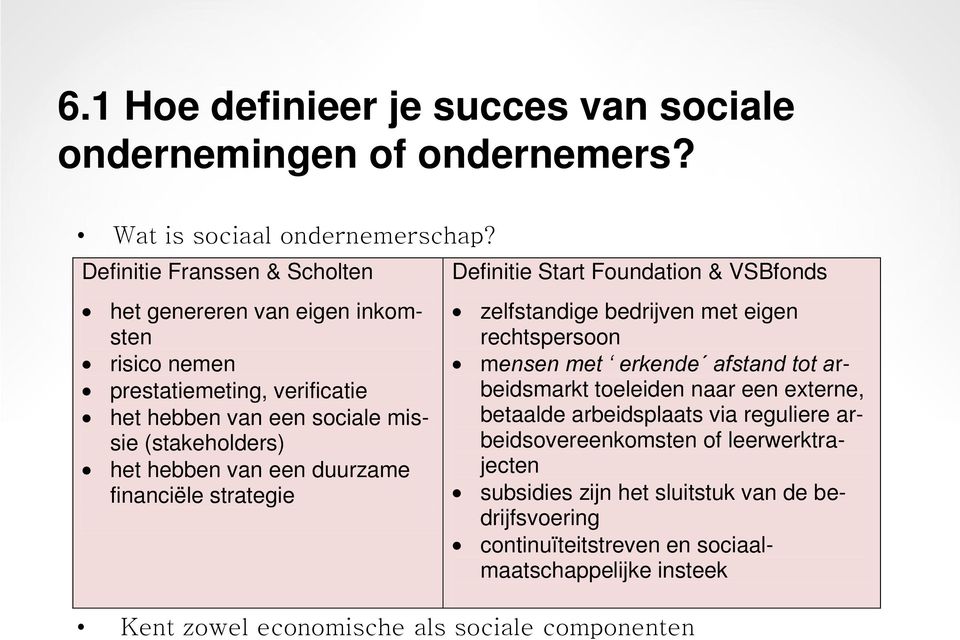 duurzame financiële strategie Definitie Start Foundation & VSBfonds zelfstandige bedrijven met eigen rechtspersoon mensen met erkende afstand tot arbeidsmarkt toeleiden naar