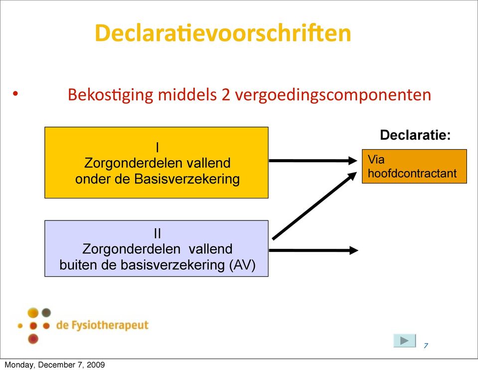 onder de Basisverzekering Declaratie: Via