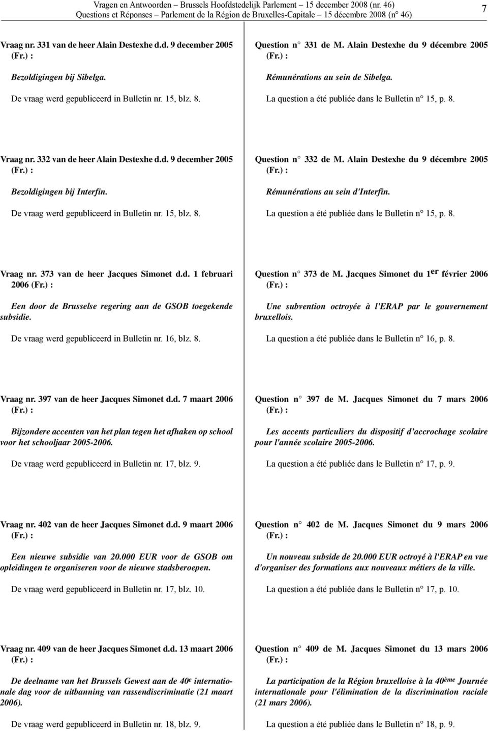 De vraag werd gepubliceerd in Bulletin nr. 15, blz. 8. Question n 332 de M. Alain Destexhe du 9 décembre 2005 Rémunérations au sein d'interfin. La question a été publiée dans le Bulletin n 15, p. 8. Vraag nr.