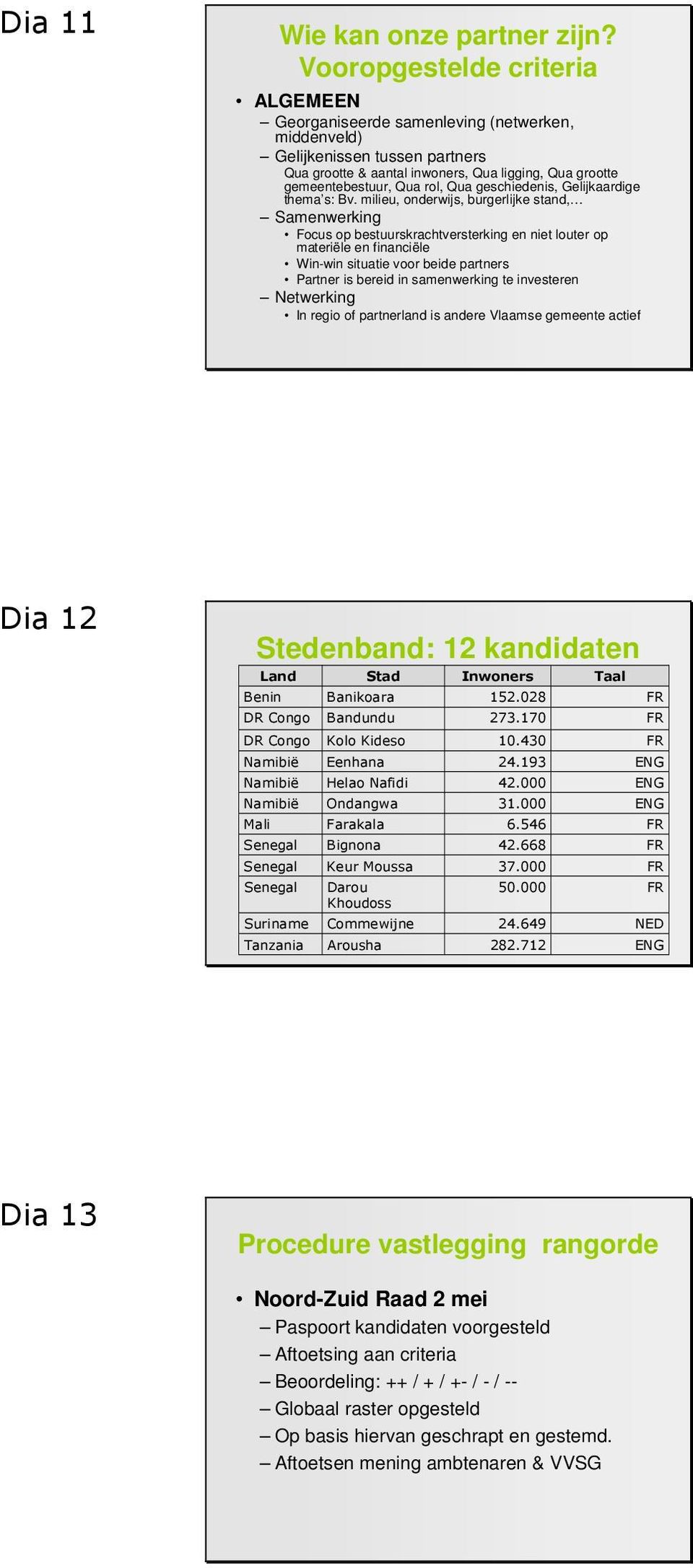 geschiedenis, Gelijkaardige thema s: Bv.