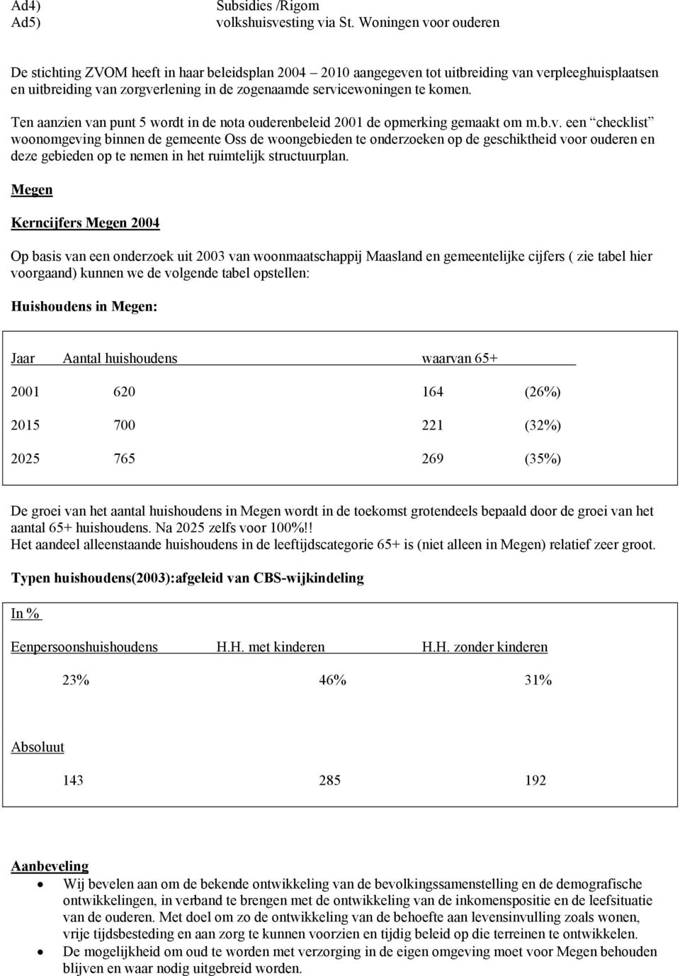 komen. Ten aanzien van punt 5 wordt in de nota ouderenbeleid 2001 de opmerking gemaakt om m.b.v. een checklist woonomgeving binnen de gemeente Oss de woongebieden te onderzoeken op de geschiktheid voor ouderen en deze gebieden op te nemen in het ruimtelijk structuurplan.