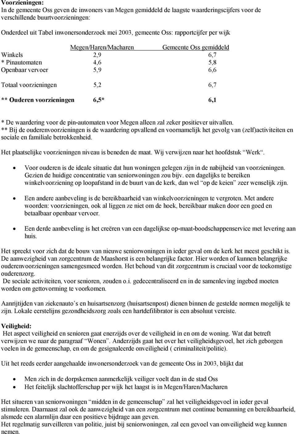 6,5* 6,1 * De waardering voor de pin-automaten voor Megen alleen zal zeker positiever uitvallen.