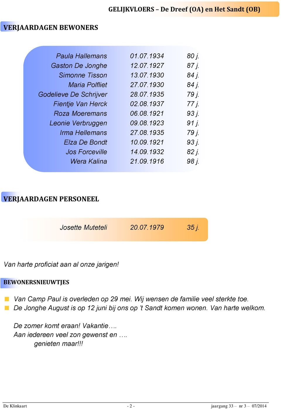 Wera Kalina 21.09.1916 98 j. VERJAARDAGEN PERSONEEL Josette Muteteli 20.07.1979 35 j. Van harte proficiat aan al onze jarigen! BEWONERSNIEUWTJES Van Camp Paul is overleden op 29 mei.