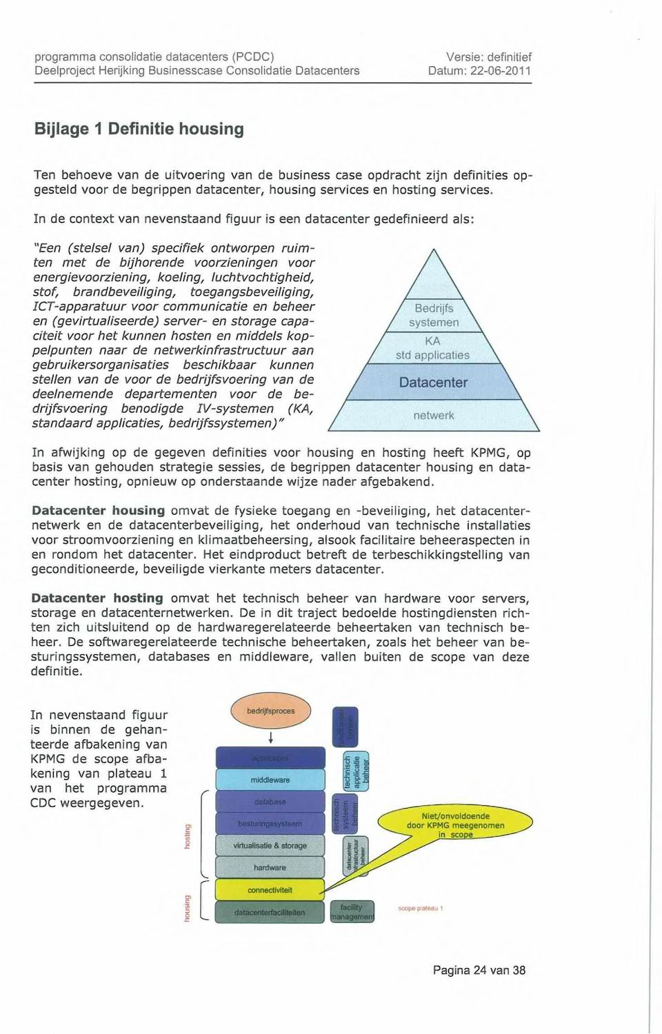 luchtvochtigheid, stof, brandbeveiliging, toegangsbeveiliging, ICT-apparatuur voor communicatie en beheer en (gevirtualiseerde) server- en storage capaciteit voor het kunnen hosten en middels