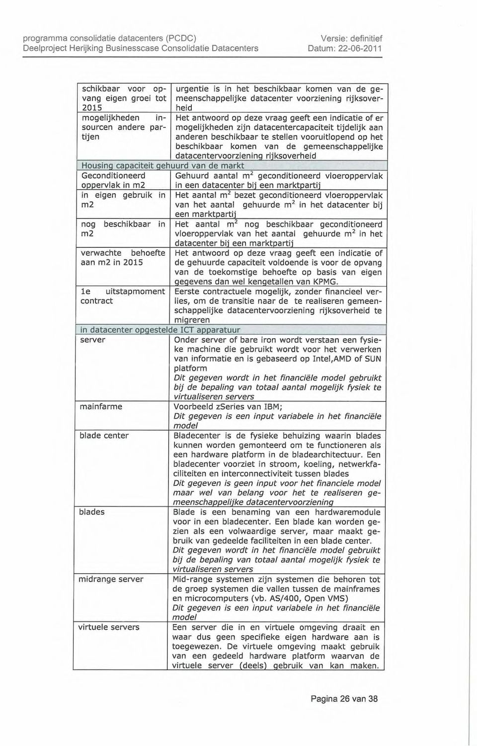 stellen vooruitlopend op het beschikbaar komen van de gemeenschappelijke datacentervoorziening rijksoverheid Housing capaciteit gehuurd van de markt Geconditioneerd Gehuurd aantal m 2 geconditioneerd
