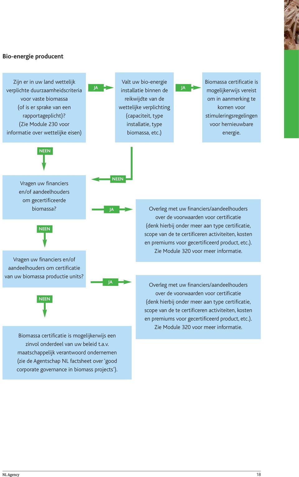 ) Biomassa certificatie is mogelijkerwijs vereist om in aanmerking te komen voor stimuleringsregelingen voor hernieuwbare energie.