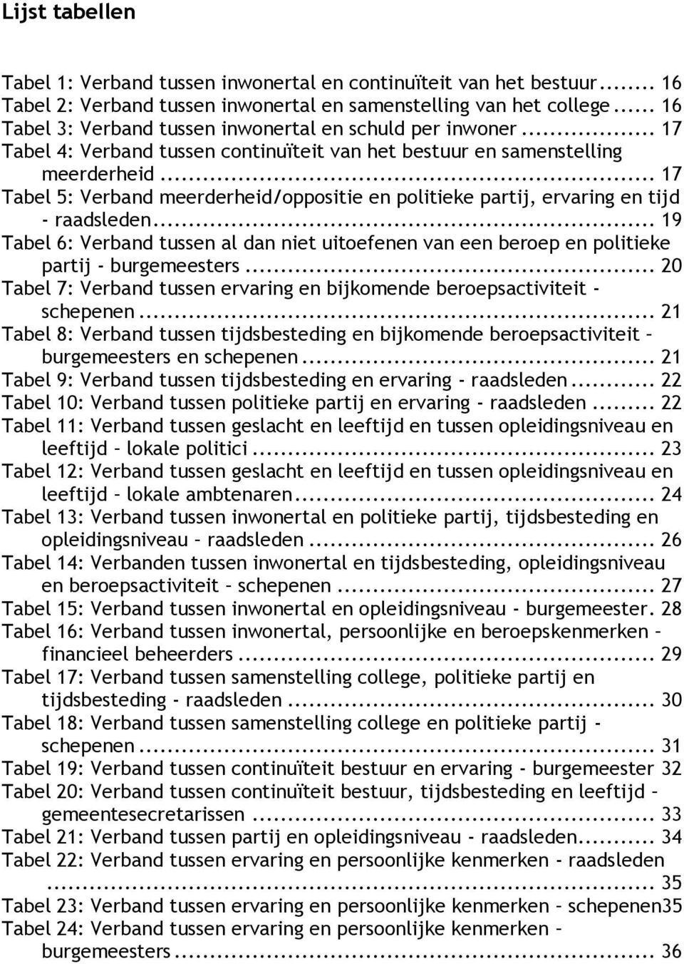 .. 17 Tabel 5: Verband meerderheid/oppositie en politieke partij, ervaring en tijd - raadsleden... 19 Tabel 6: Verband tussen al dan niet uitoefenen van een beroep en politieke partij - burgemeesters.