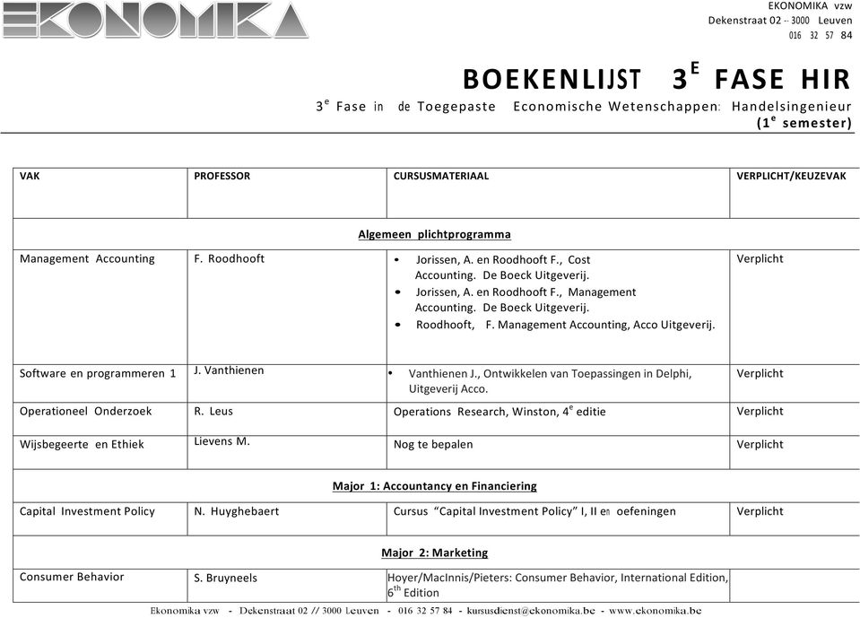 DeBoeckUitgeverij. Roodhooft, F.ManagementAccounting,AccoUitgeverij. Verplicht Softwareenprogrammeren 1 J.Vanthienen! VanthienenJ.,OntwikkelenvanToepassingeninDelphi, Verplicht UitgeverijAcco.